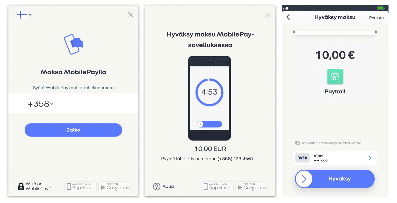 MobilePay-maksuflow-2019.png