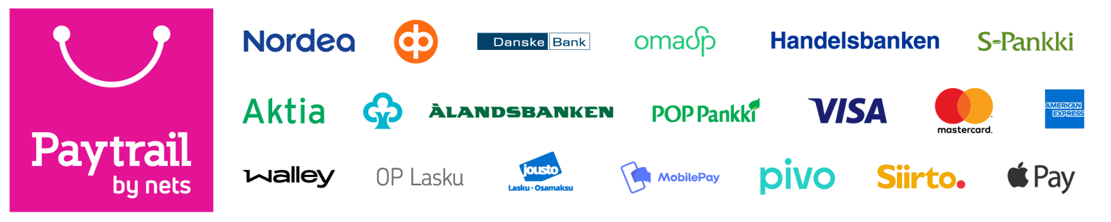 Maksupalveluun sisältyvät maksutavat – Paytrail tukipalvelu